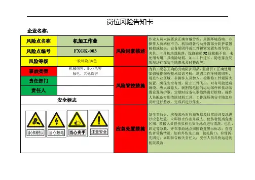 机加工作业岗位风险告知卡