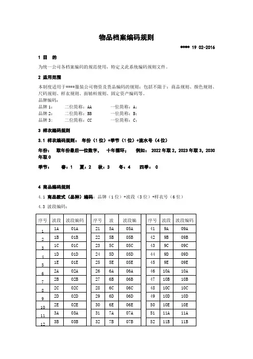 某某服装公司物品档案编码规则