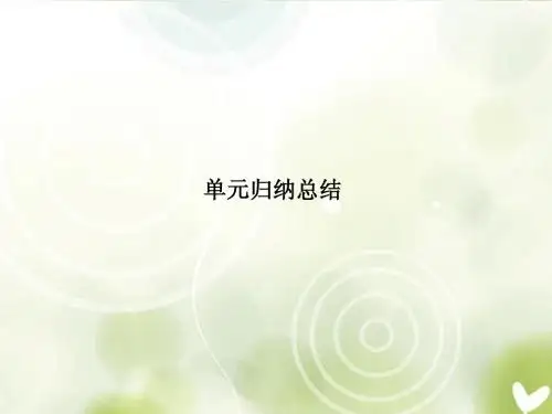 高中政治 第二单元 生产、劳动与经营章末课件 新人教版必修1