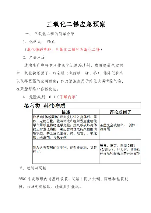 三氧化二锑的应急预案