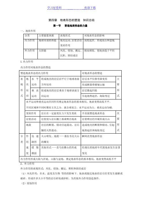 高一地理人教版必修第四章《地表形态的塑造》期末知识梳理