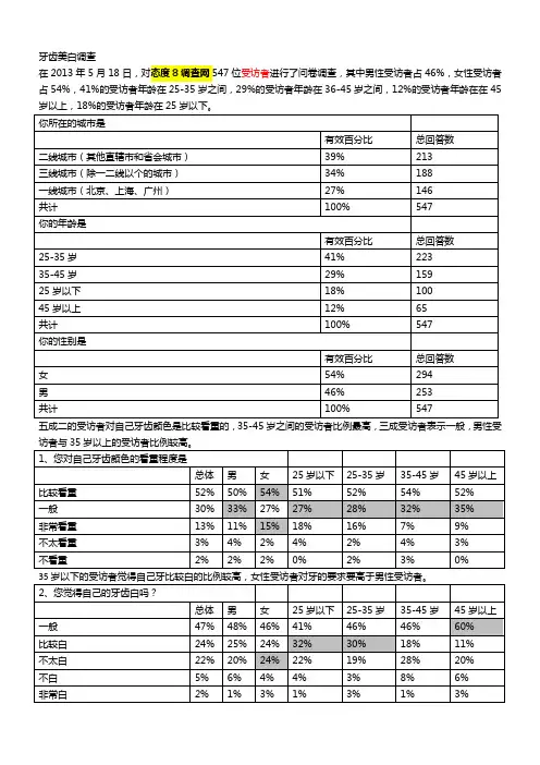 牙齿美白调查的报告
