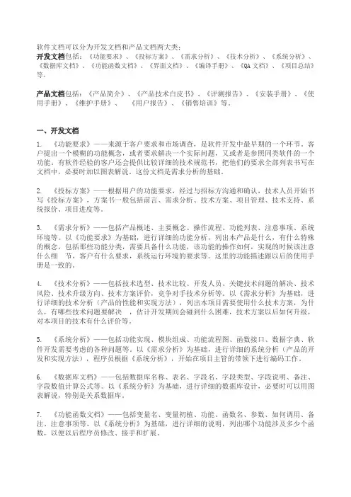 软件开发文档要求
