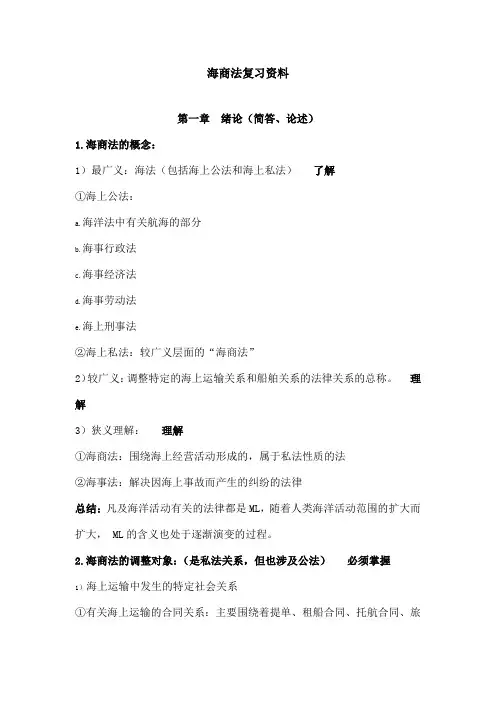 海商法复习资料