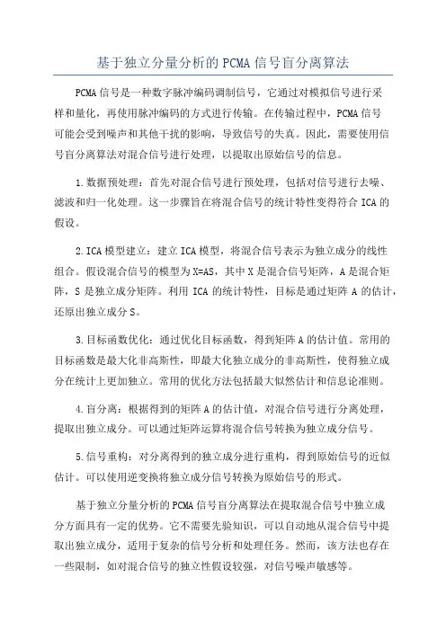 基于独立分量分析的PCMA信号盲分离算法