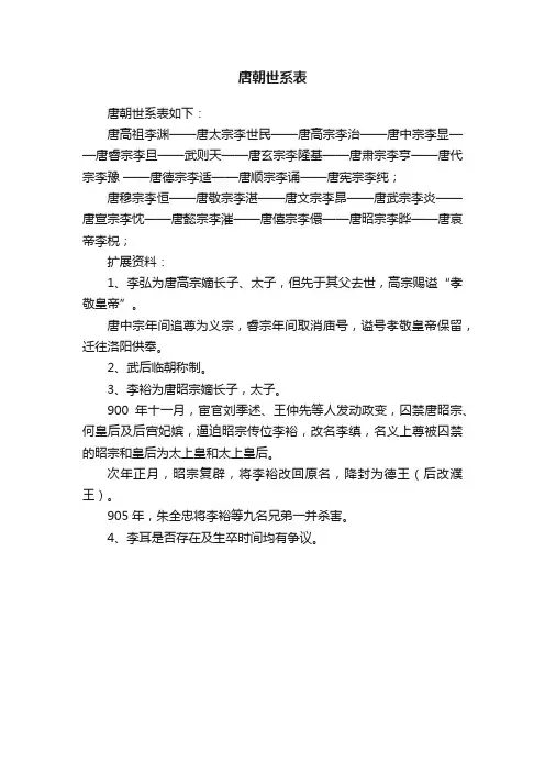 唐朝世系表