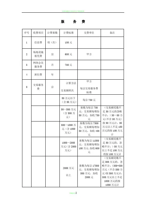 贵州省建设工程服务费及规费收费标准