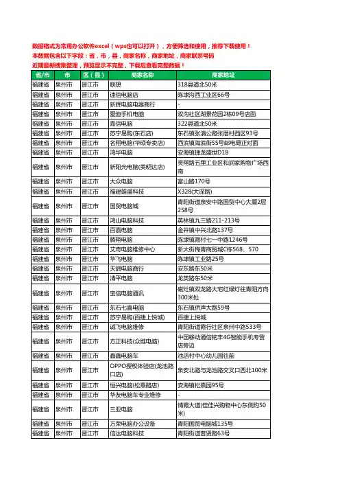 新版福建省泉州市晋江市电脑工商企业公司名录名单黄页大全480家