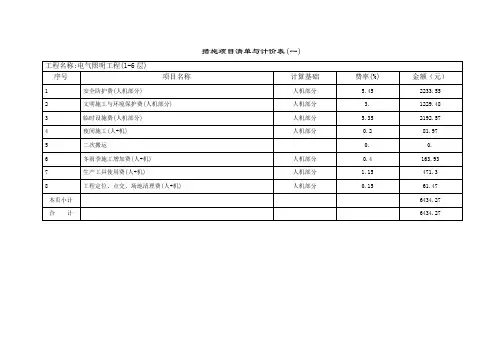 措施项目清单与计价表