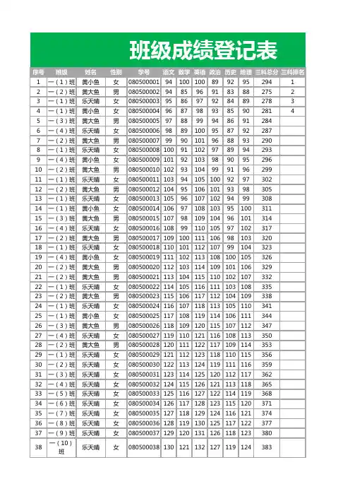 学生成绩登记表EXCEL模板(推荐)