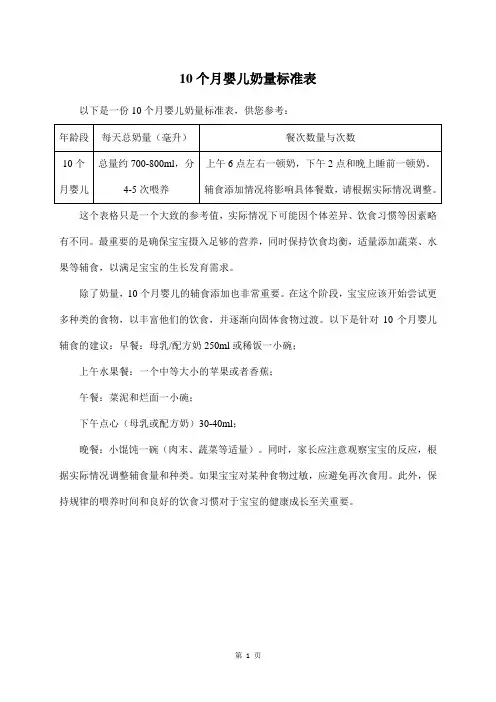 10个月婴儿奶量标准表