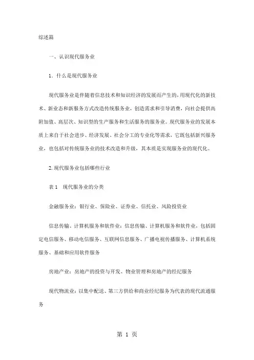 现代服务业基础知识24页