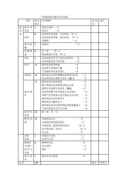 气管插管配合操作流程