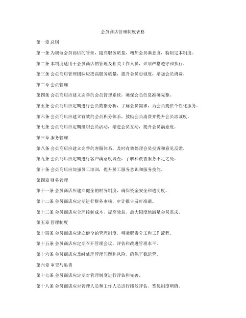 会员商店管理制度表格