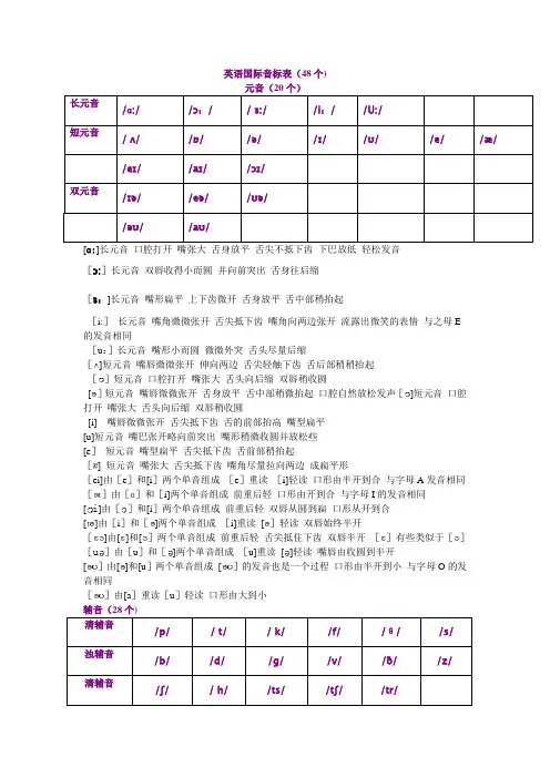 音标及其练习题