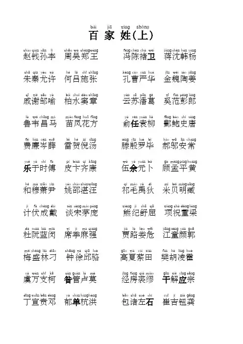 百家姓(带拼音完美编辑版)