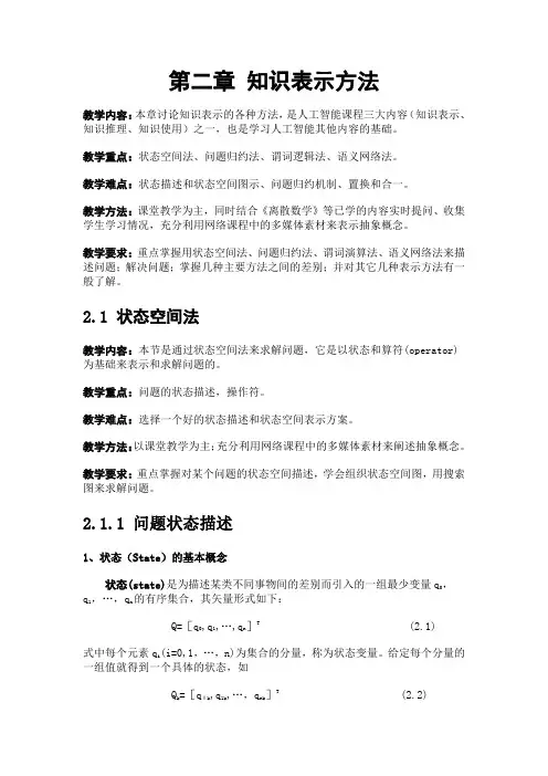 人工智能 第二章 知识表示方法
