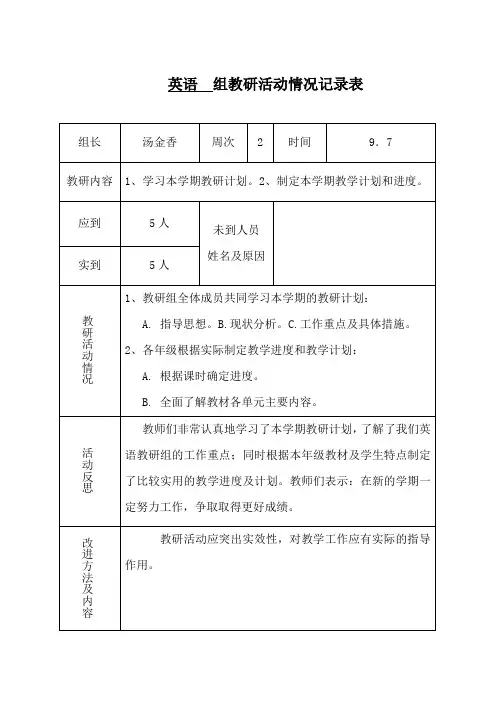 2014-2015上学期教研记录