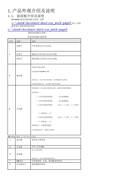 海康硬盘录像机简易操作说明书