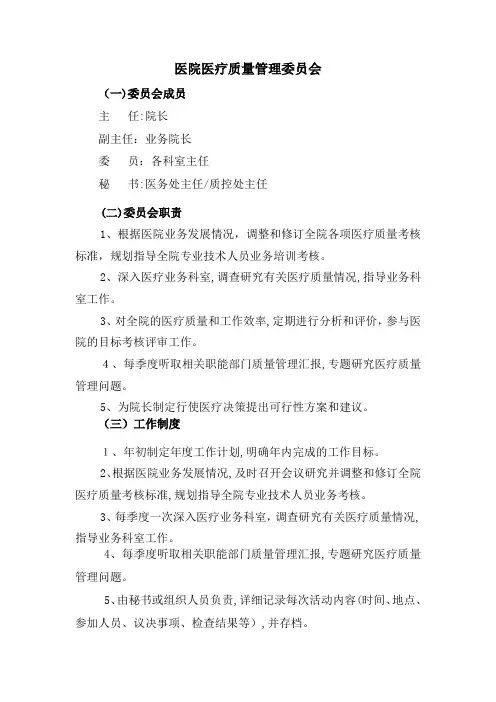 医院医疗质量管理委员会