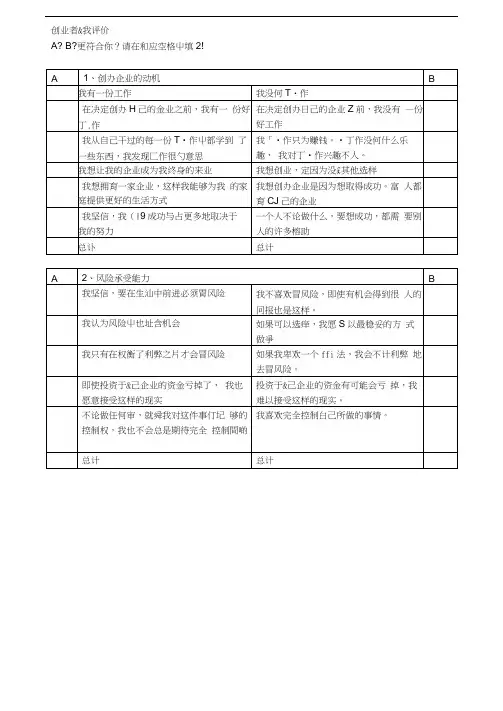 创业者自我评价