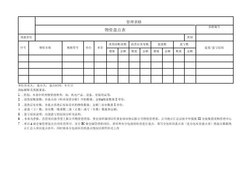 公司物资盘点表