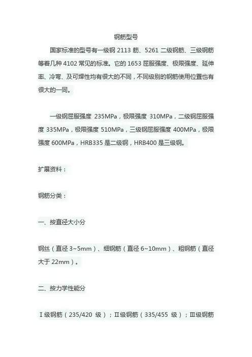 钢筋型号
