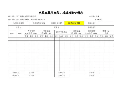 高速公路水稳砂砾底基层高程、平整度、宽度、厚度表格
