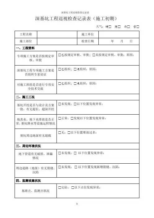 深基坑工程巡视检查记录表