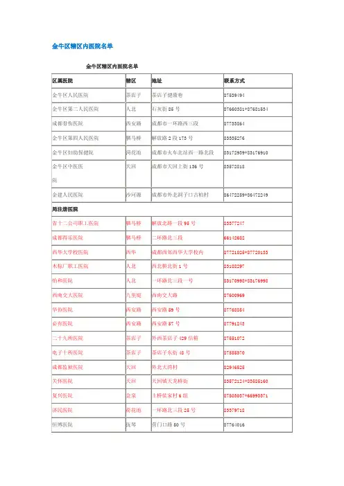 金牛区辖区内医院名单