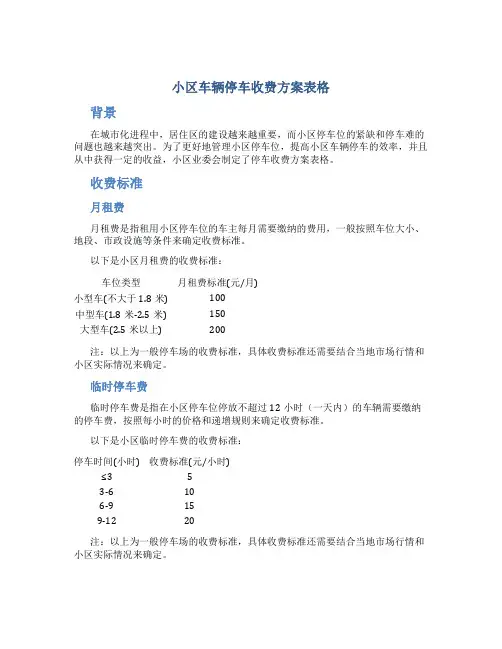 小区车辆停车收费方案表格
