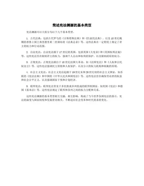 简述宪法渊源的基本类型