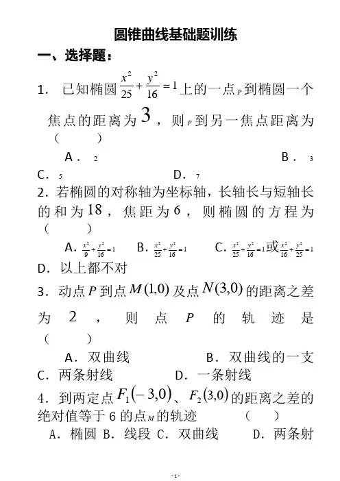 高中数学备课资料 圆锥曲线基础练习题(1)