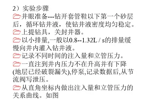 地层破裂压力试验