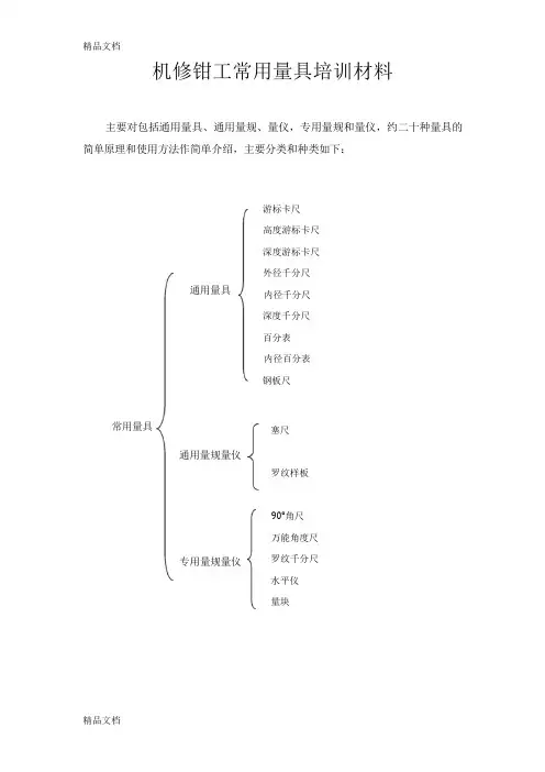 最新常用量具培训材料资料