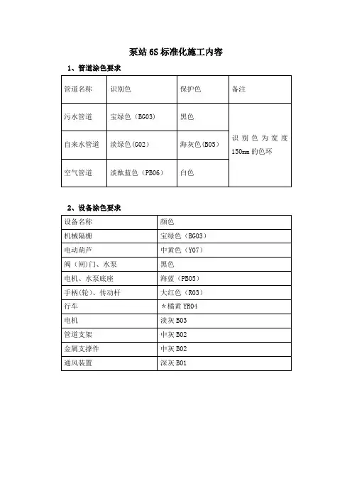 泵站6S标准化内容