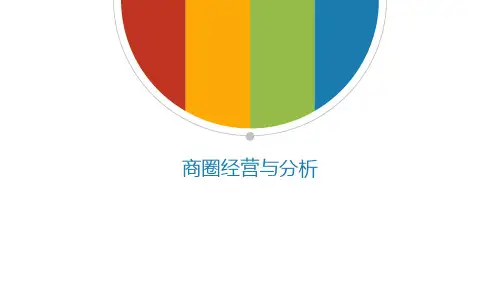 商圈经营