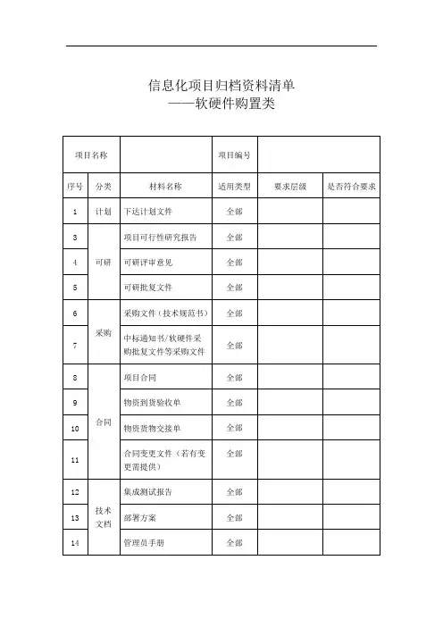 2023信息化项目归档资料清单(软硬件购置类)