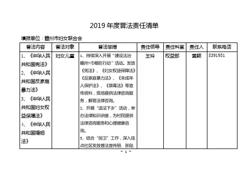 2019年度普法责任清单