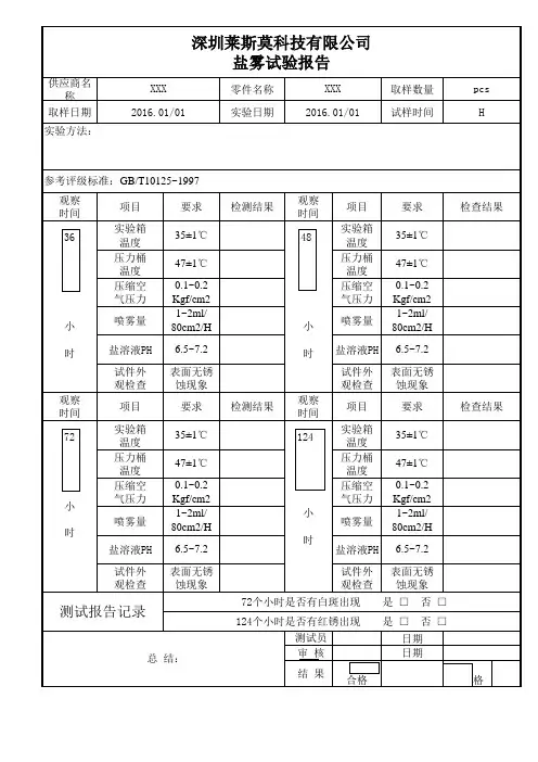 盐雾试验报告范本00