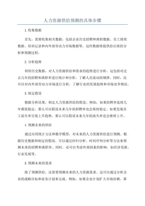 人力资源供给预测的具体步骤