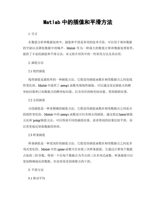 Matlab中的插值和平滑方法