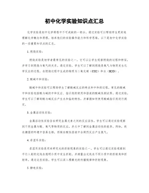 初中化学实验知识点汇总