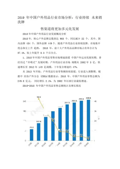 2019年中国户外用品行业场分析行业持续洗牌未来销售渠道将更加多元化发展
