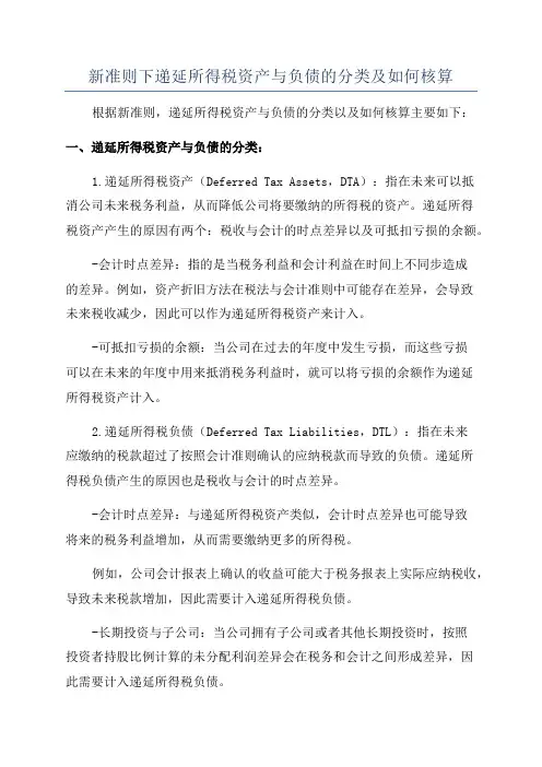 新准则下递延所得税资产与负债的分类及如何核算