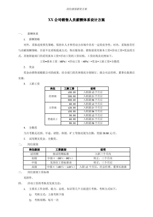 Xx公司销售人员薪酬体系设计方案