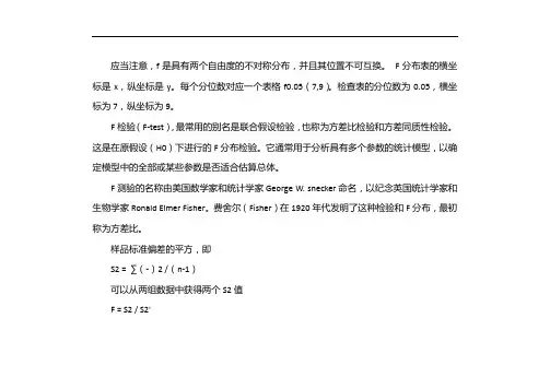 f检验临界值表怎么查