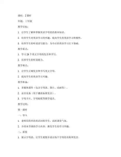 小学英语兴趣班教案模板