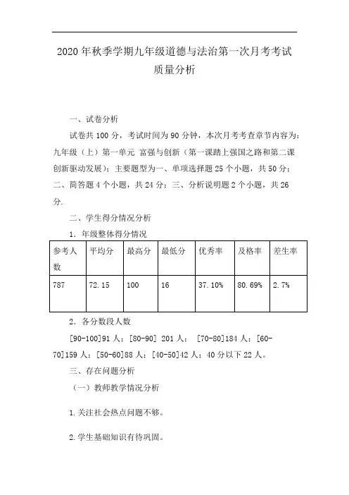 2020年秋季学期九年级第一次月考道法质量分析