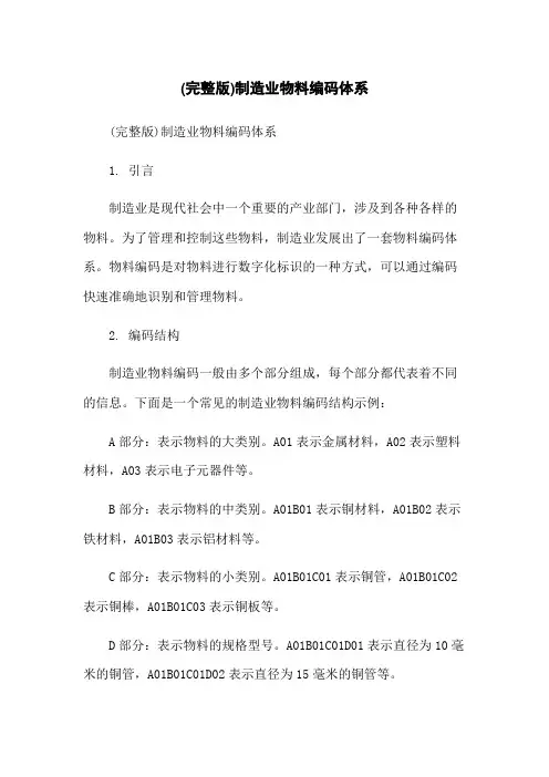(完整版)制造业物料编码体系
